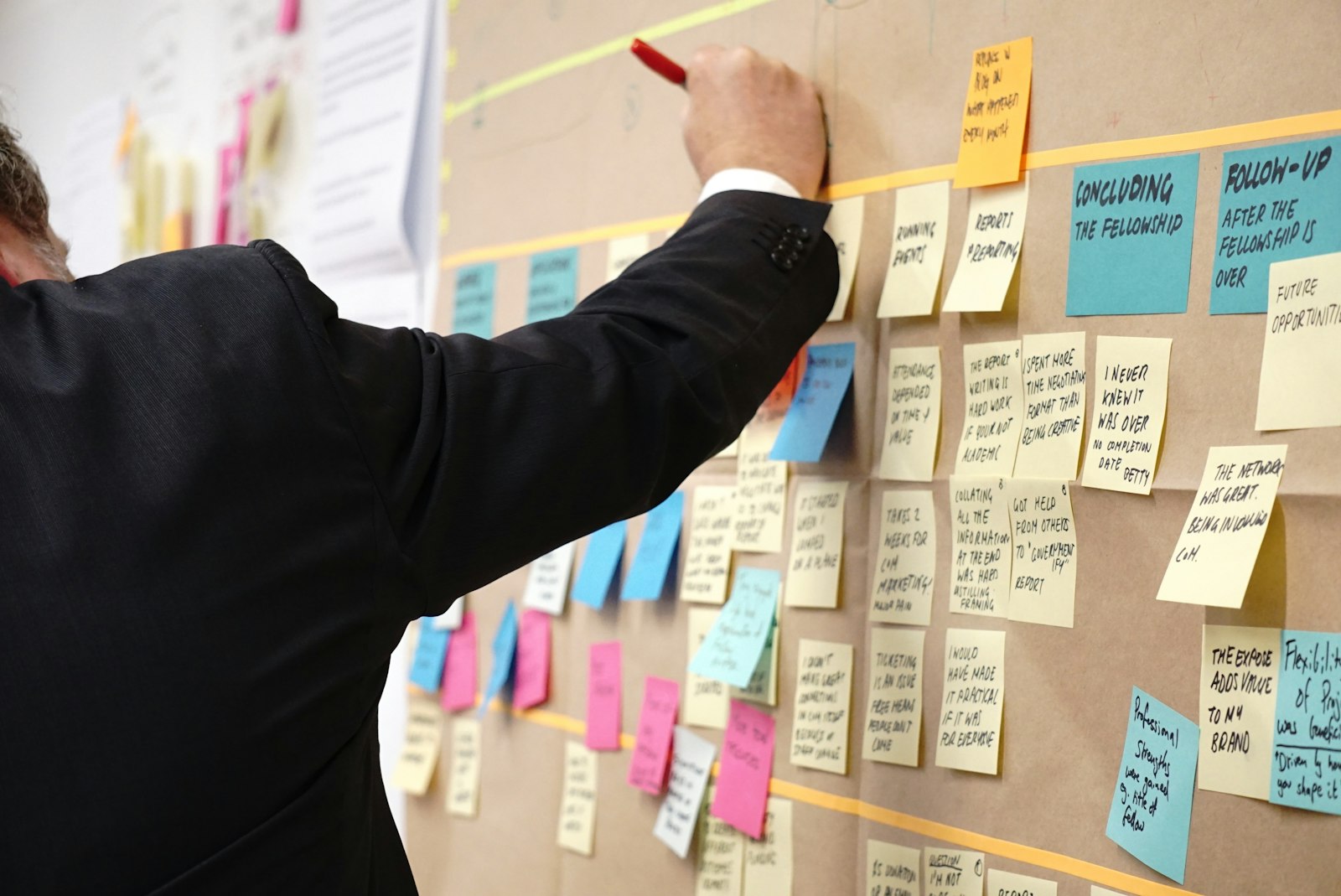 Strategy whiteboard mid-session